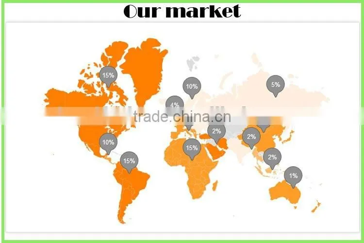 JQ018 common fashion unique duplicate jewelry 2016