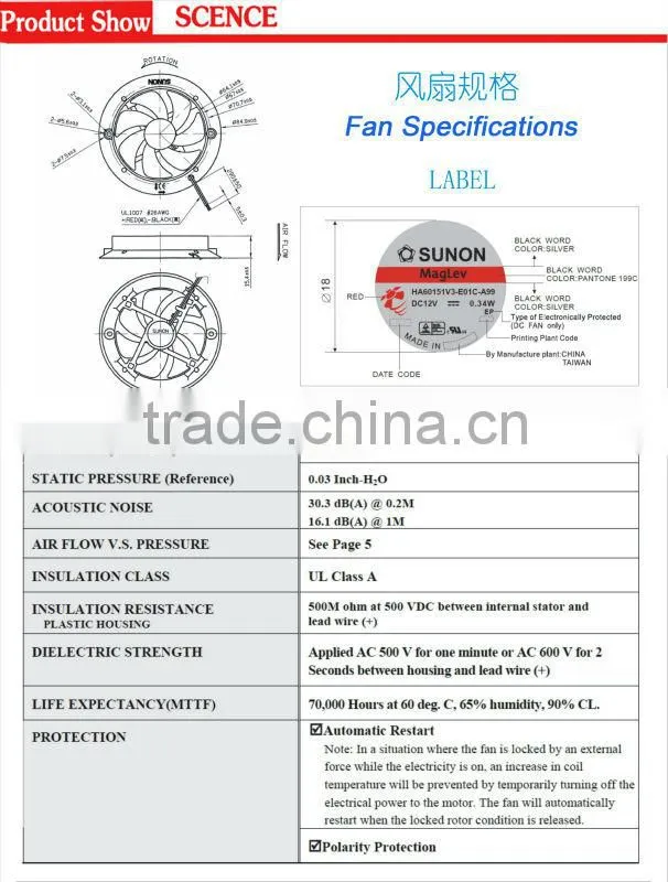osram par30 led lighting