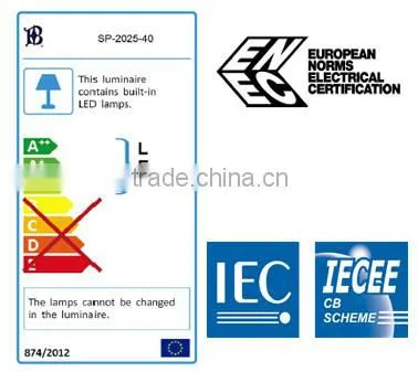 Best China supplier led highbay light 200W led high bay light