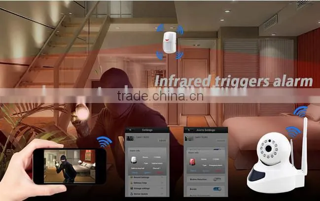 Intelligent Security Dome Camera IP alarm / Video WIFI network Home Burglar Alarm System