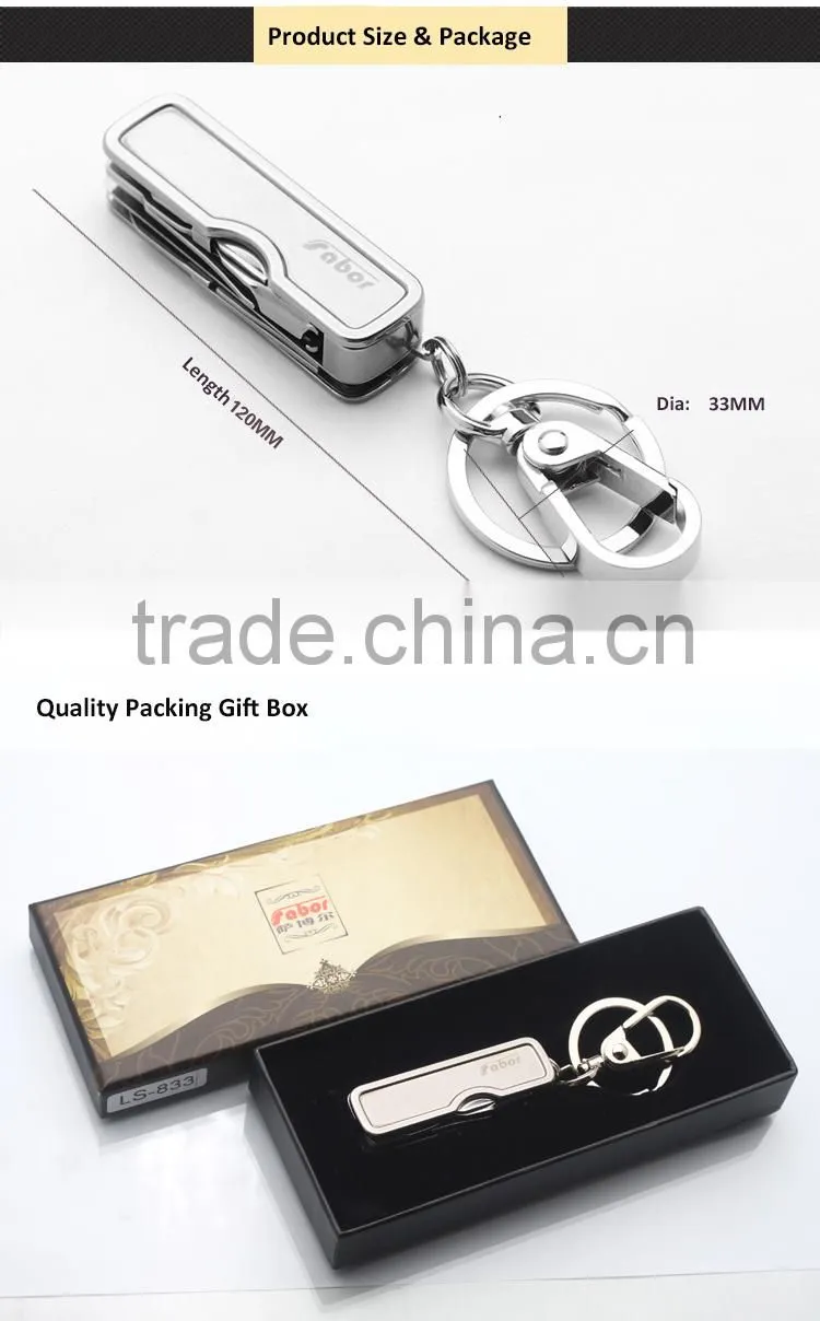 Multi Purpose Keychain