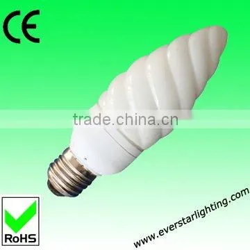 7/9W C40 candle cfl