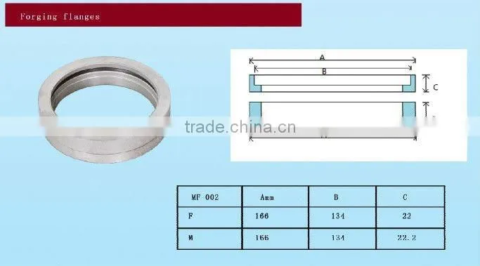 For Schwing DN125 MF concrete pump forging flange
