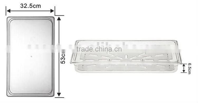 PC Food Pan