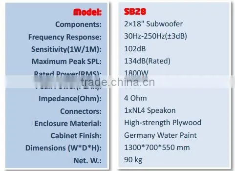SB28 - Subwoofer speaker box