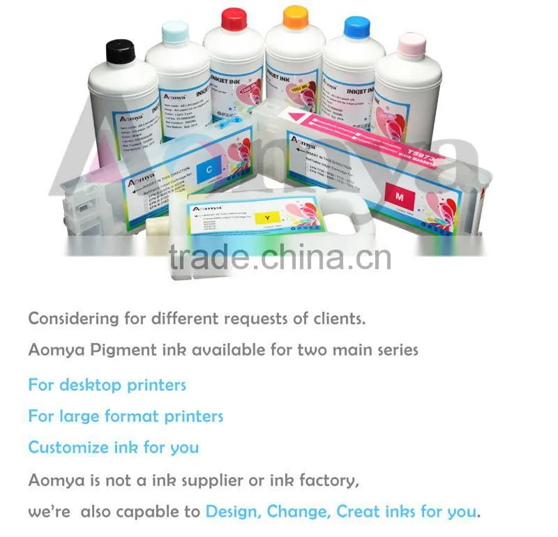 Bulk printing edible ink cartridges