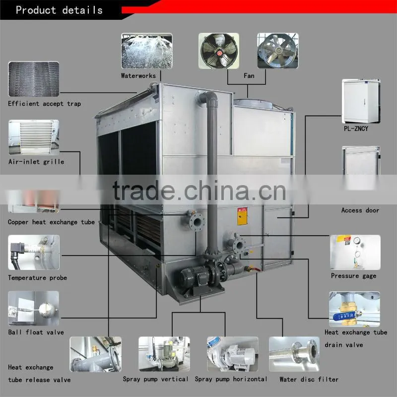 Room AC system closed cooling tower