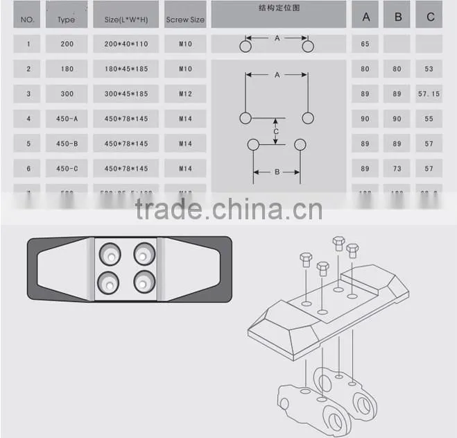 rubber crawler track, rubber track, rubber track undercarriage
