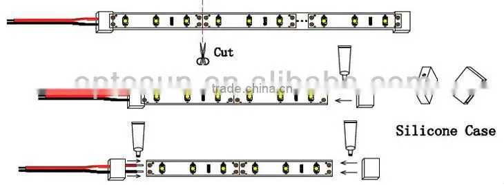 SMD5050 12V led strips 5m flexible with CE RoHS approved