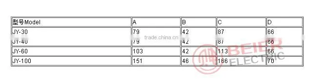 JY-100 mini 0.5 precision current transformer 5a output ct