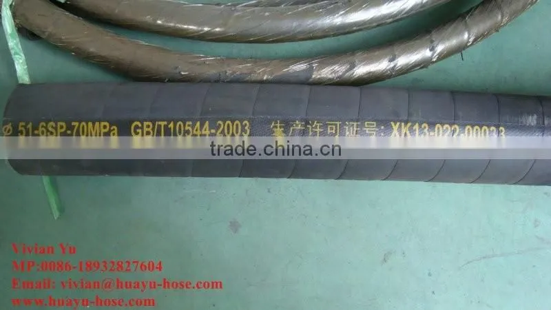 hammer union Fig 207 weco hammer union from china hammer union fittings