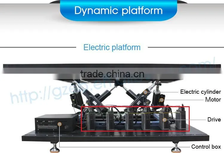 used cinema equipment electric cars 5d 7d cinema funiture