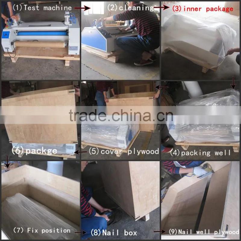 Water Based Glue Coating Machine