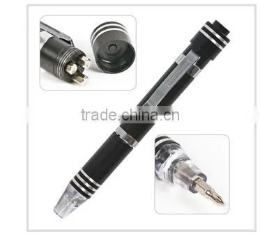 New Item Mini Tool