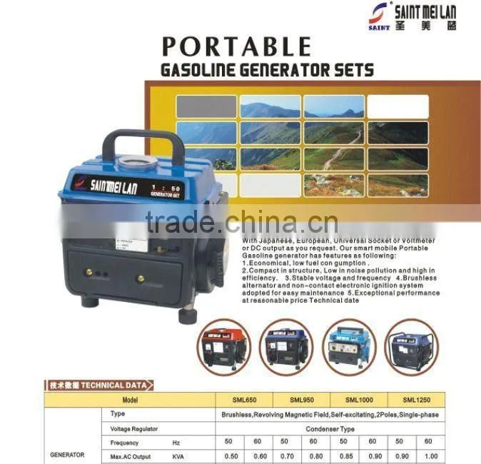 low noise power supply 950 gasoline Generator