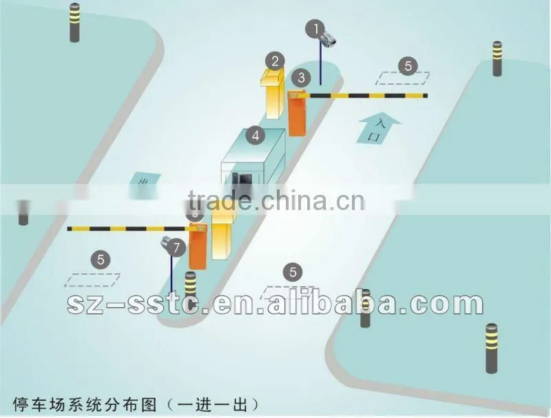 export security good quality automobile intelligent car parking system for super mall