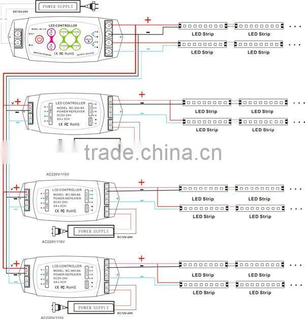 Touch Panel DC5V-DC24V LED CT Controller Touch Panel Color Temperature Controller 8A/CH*2