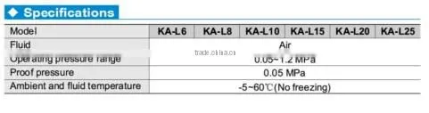 KA series low pressure air check valve