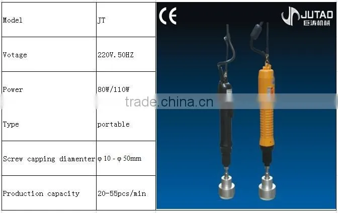 Manual bottle capping machine price