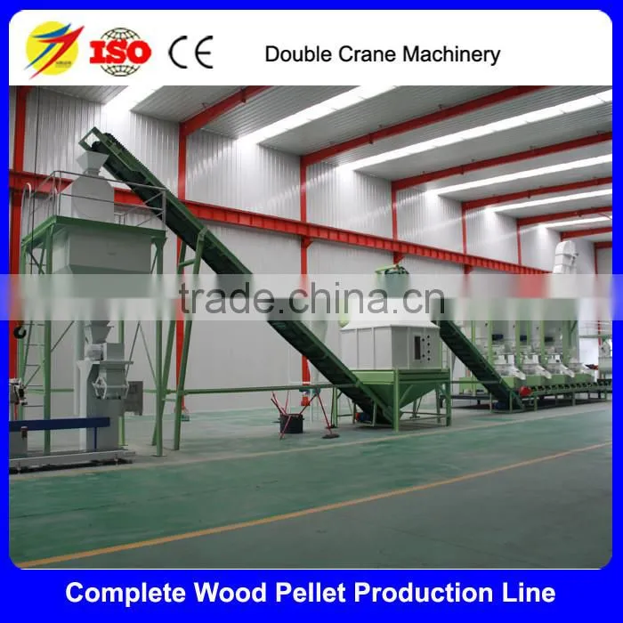 Exhibtion hall of wood pellet production line 5tph for sale