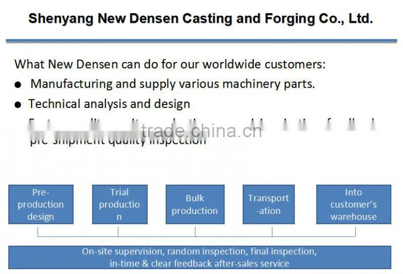 China high quality cover die casting parts