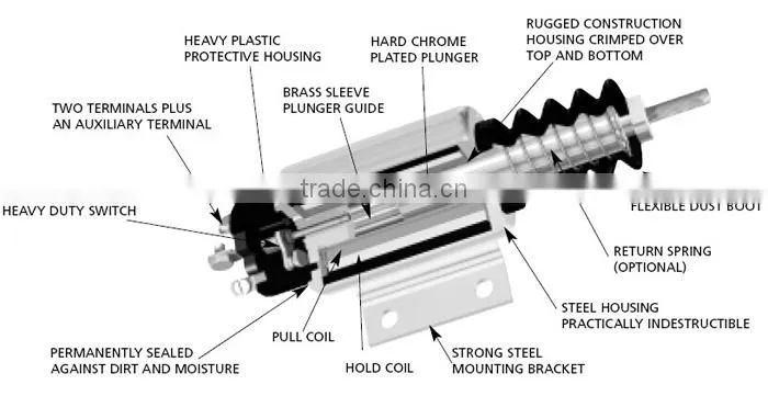 Massey Ferguson Glow Plug 1446935M1, 2666108, 3583453M2, 3583543M2, 893501M91