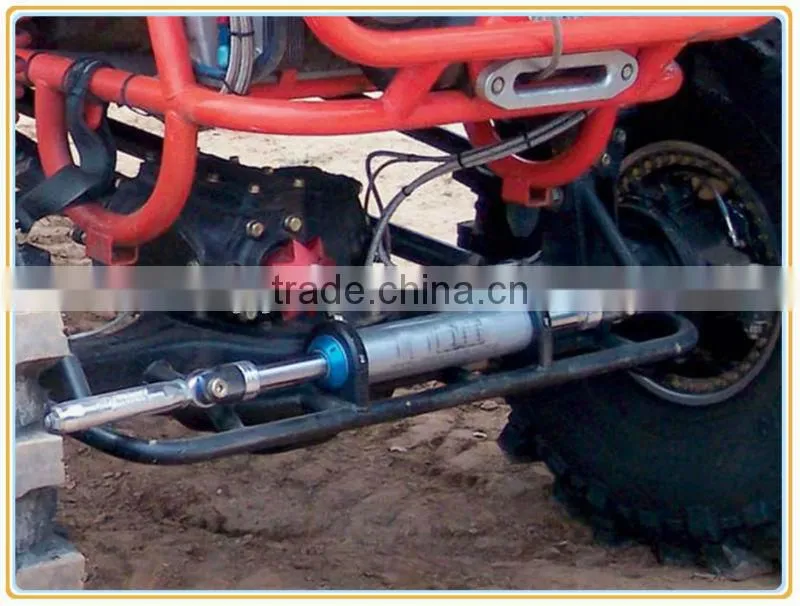 hydraulic tie rod cylinders