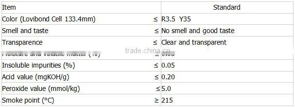 factory price professional palm oil processing machine price for palm oil
