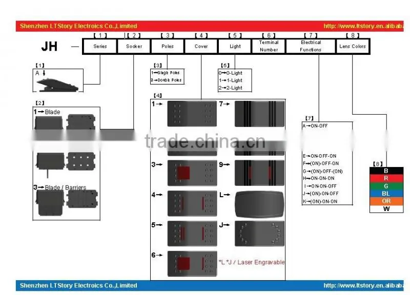 Dual color laser carling rocker Switch with Red/ green LED