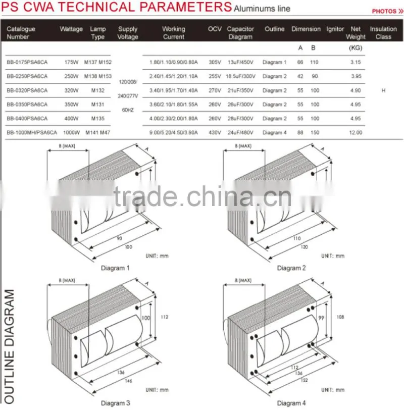 120v 208v 240v 277v 4-taps Constant Wattage Autotransformer CWA PS pulse start metal halide MH lamp HID magnetic ballast kit