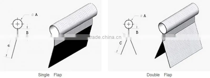 customized extruded plastic pvc keder with single welt