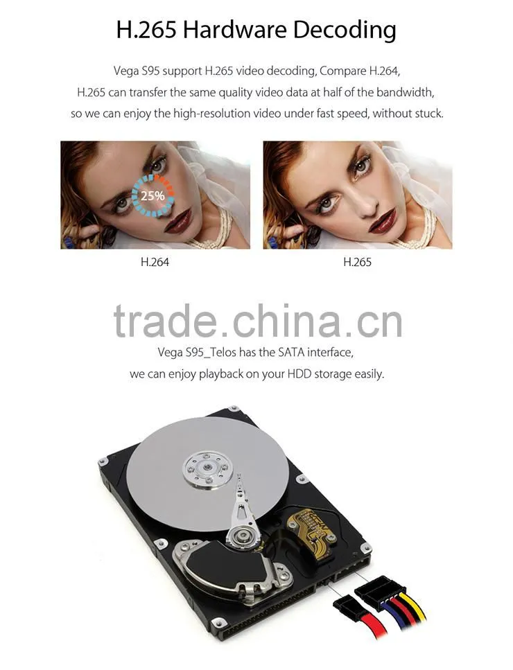 Tronsmart Vega S95 Telos , True 4K Media Player , Built-in Android 5.1 Lollipop OS Feature 2GB DDR3 RAM, and 16GB eMMC Flash