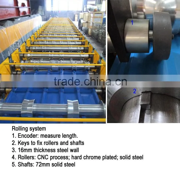 Aluminum Sheet Making Machine