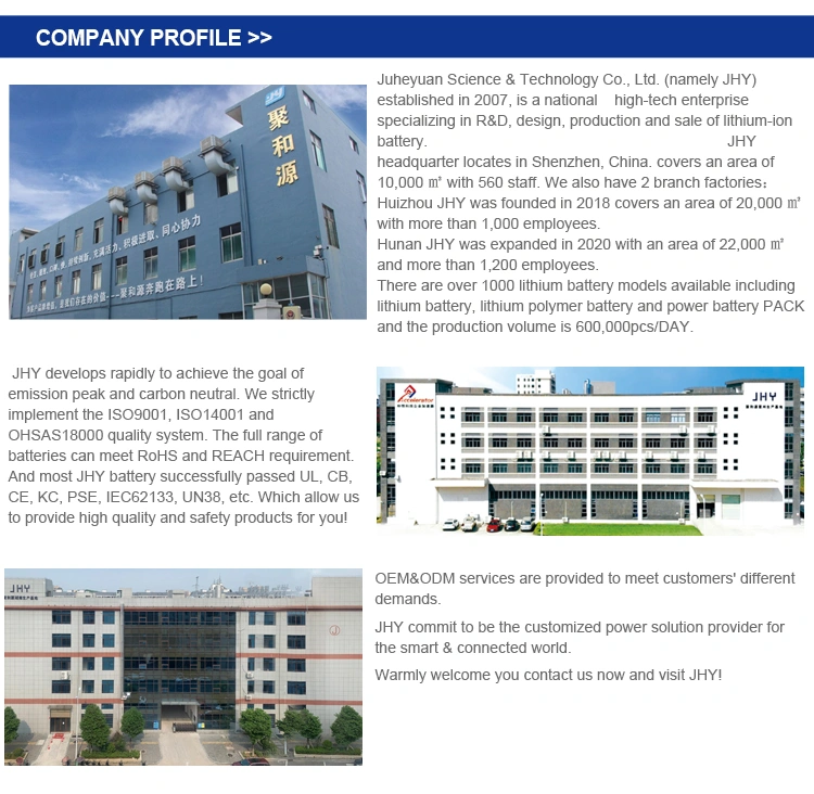 Juheyuan Science & Technology Co.,ltd company overview - view 2