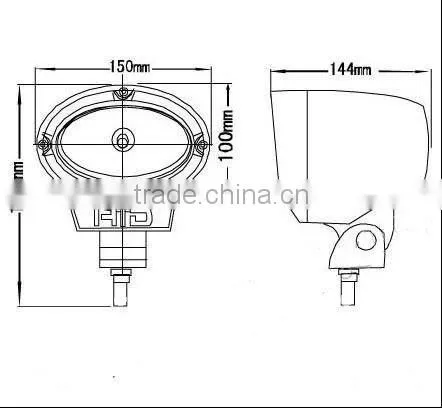 HID work light BOS600, used for Truck,Farming, Heavy-Duty SUV, ATV, mining, off-road, excavators