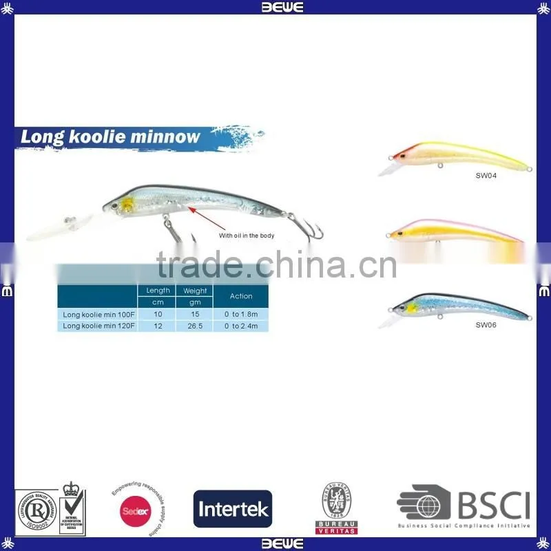 Different Shapes and Colors Hard Minnow Fishing Lures