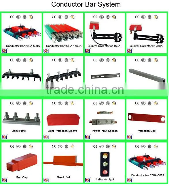 Unipole Crane Conductor Busbar Systems 200A - 1450A