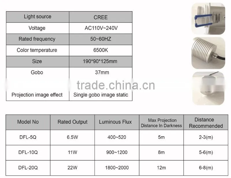 embedded 20w indoor hd gobo light led logo projector for decor sign or wedding