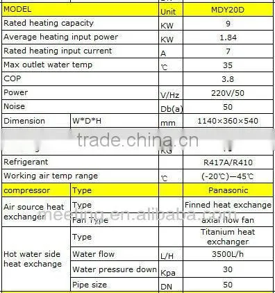 Pool heat pump,swimming heating system,pool pump