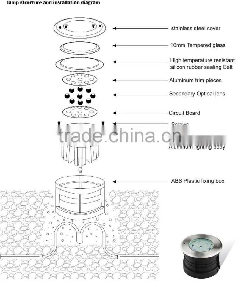 Hot Sale IP67 1W led Underground mini led Light for Garden ground light D52*H40/ D52*80MM