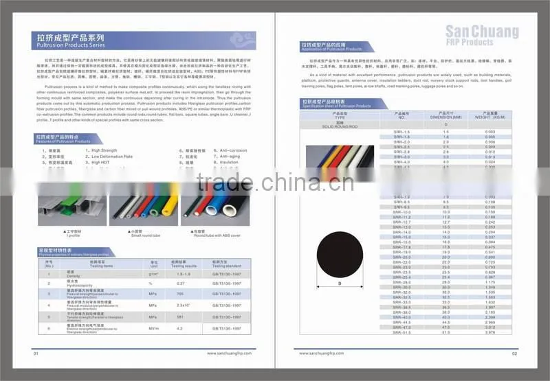 UV-anti fiberglass stake for tomato