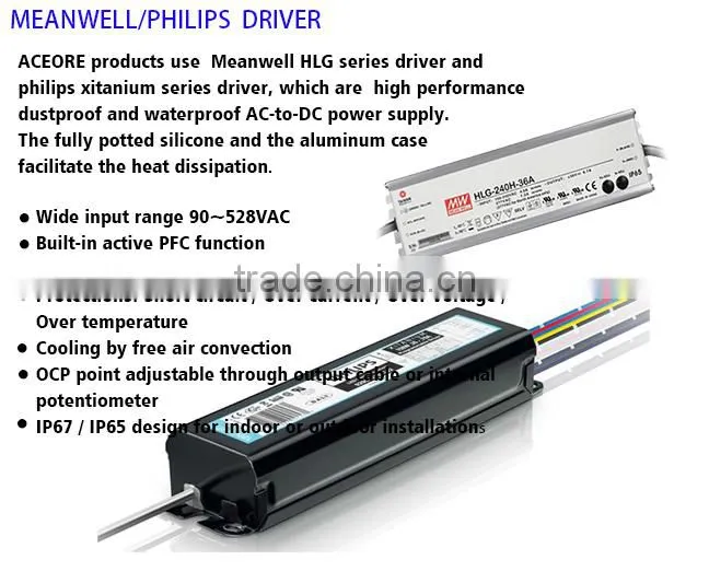 High quality lower price Meanwell driver waterproof ip65 led tunnel lights 90w
