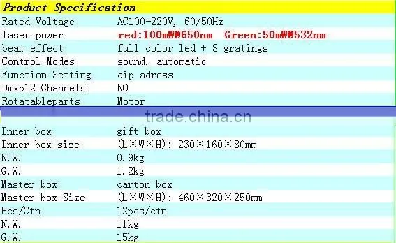 HOT SALE 150mW Red and Green led mini 12v laser lighting