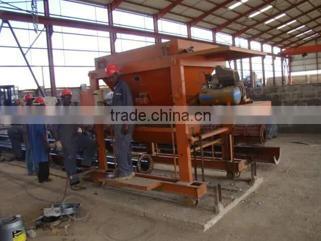 concrete pole mould for kenya market