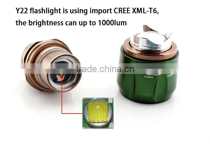GOREAD Y22 High bright focusable led flashlight 2013 new product