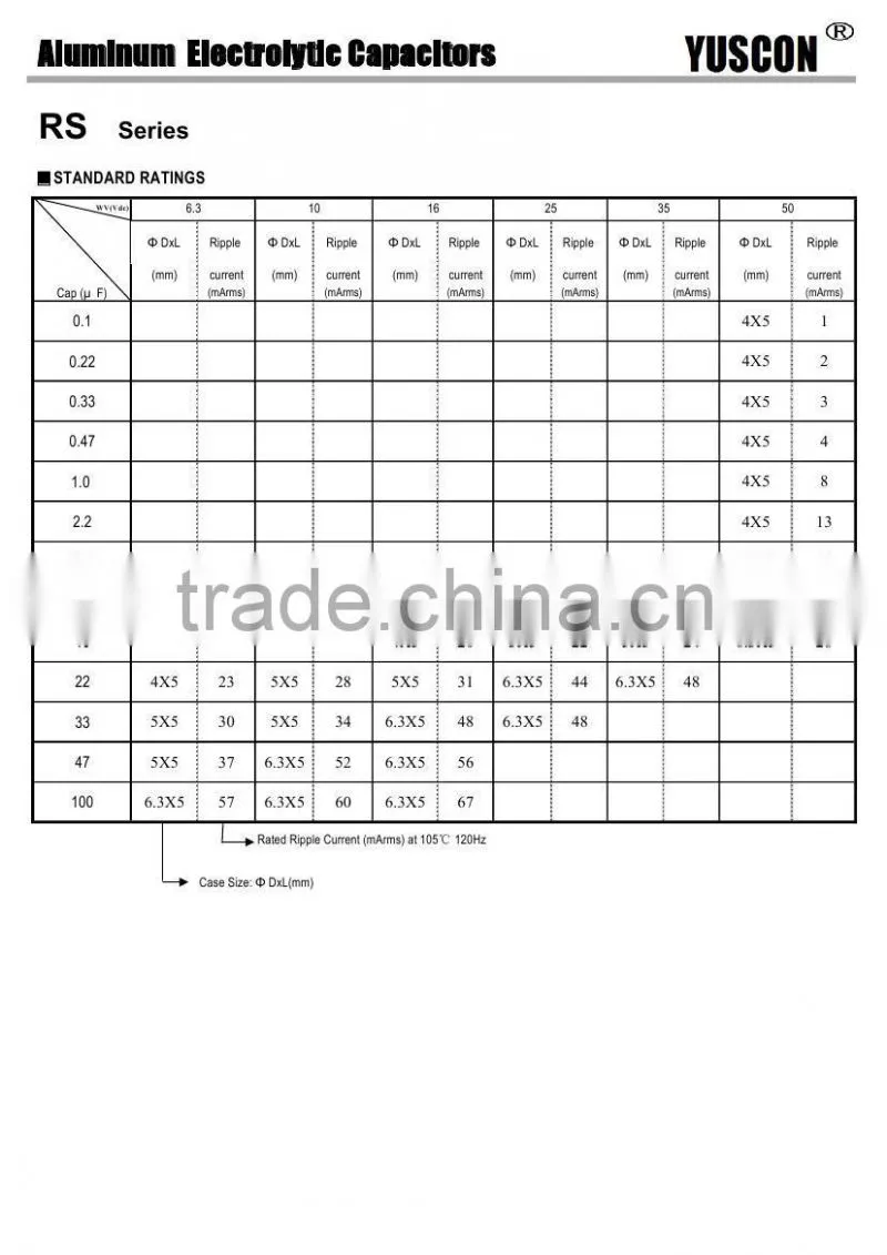 General type 105'C ,5mm height aluminum electrolytic capacitors