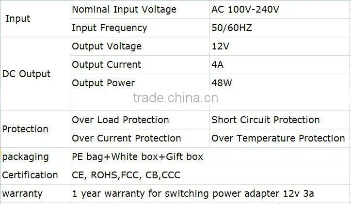 12V laptop usb adapter wireless