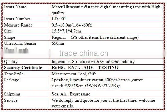 CP cheap wholesales distance measuring digital tape 60feet ruler construction 1 year warranty with high quality