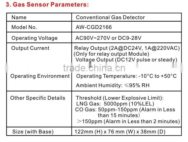 Factory supply gas alarm detector for fire fighting gas sensor