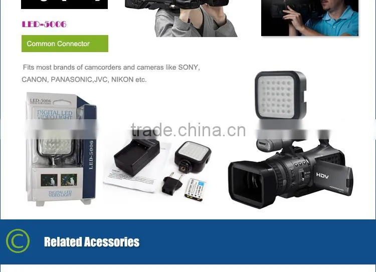 Video Tutorial LED Video Light On-Camera Location Light Lighting for Photography